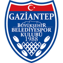 U19 Gazisehir Gaziantep FK