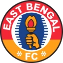 East Bengal Club II