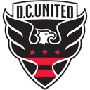 D.C. United Academy