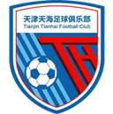 Tianjin Tianhai(2006-2020)