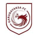 Garudayaksa U19