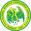 CS Concordia Chiajna (nữ)