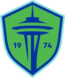 Sounders FC Academy