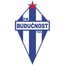 Buducnost Podgorica (nữ)