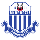 Anorthosis Famagusta U21