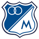 Millonarios U20
