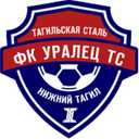 Uralets Nizhny Tagil