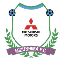ENEOS Mizushima
