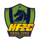 Guizhou FC Reserves