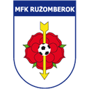 MFK Ruzomberok U19