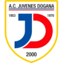 AC Juvenes
