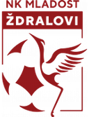 Mladost Zdralovi U19