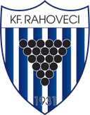 KF Rahoveci