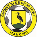 GKS Manowo