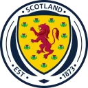 Scotland