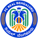 Real Bengaluru U20