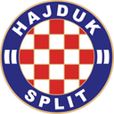 Hajduk Split U19
