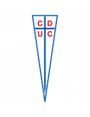 Universidad Catolica (nữ)