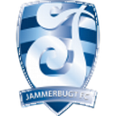 Jammerbugt