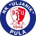 NK Uljanik