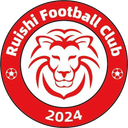 Ganzhou Ruishi U20