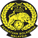 U19 Malaysia