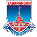 Hantharwady United U20