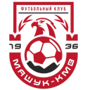 Mashuk-KMV Pyatigorsk