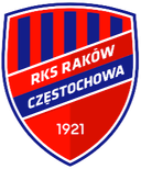 Rakow Czestochowa U19