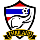 U20 Thái
