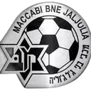 Macabbi Bnei Jaljuliya