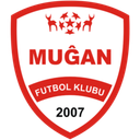 FK Mughan
