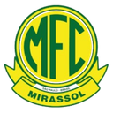 U23 Mirassol