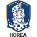 U17 Hàn Quốc