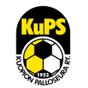 KuPS U20