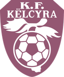 Kelcyra