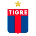 CA Tigre U20
