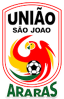 Uniao Sao Joao Youth