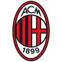 AC MilanU17