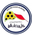 Gol Reyhan Alborz