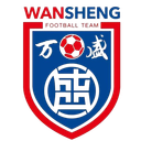 Wansheng Jingkaiqu Guanyu Team