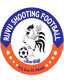 Ruvu Shooting