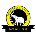 Copper Belts FC (nữ)