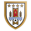 U17 Uruguay
