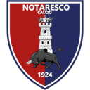 Notaresco Calcio 1924