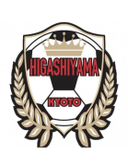 Higashiyama High School