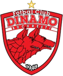 SC Dinamo 1948 Bucharest (nữ)
