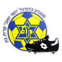 Kiryat Gat
