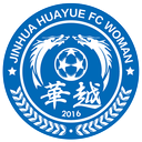 Zhejiang Jinhua Huayue (nữ)