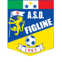 Figline